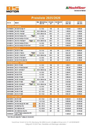 Symbolbild AS-Motor Preisliste