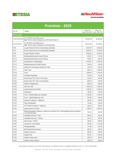 Symbolbild ET-Lander Preisliste